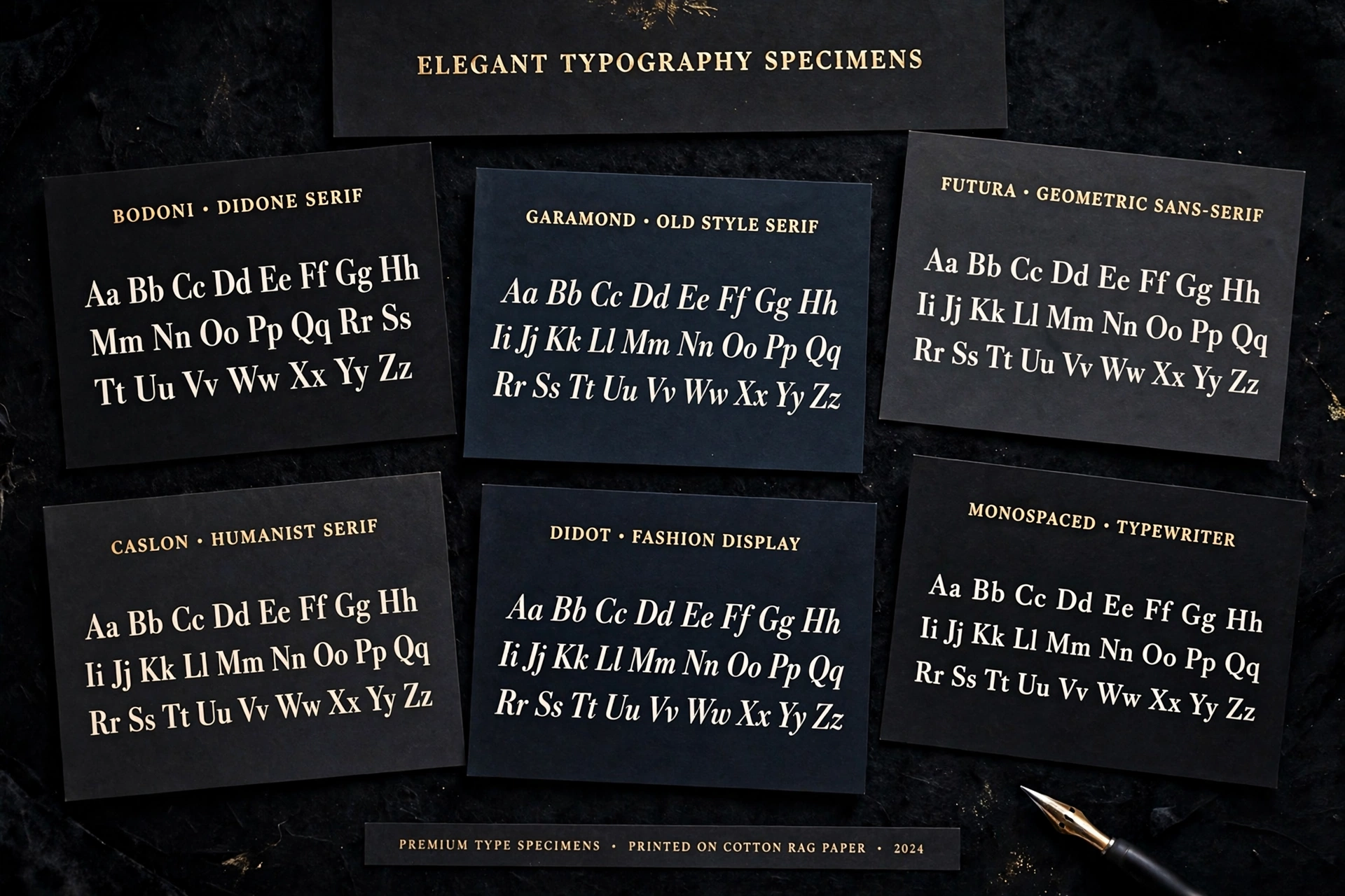 Premium font licensing with annual renewal for commercial use