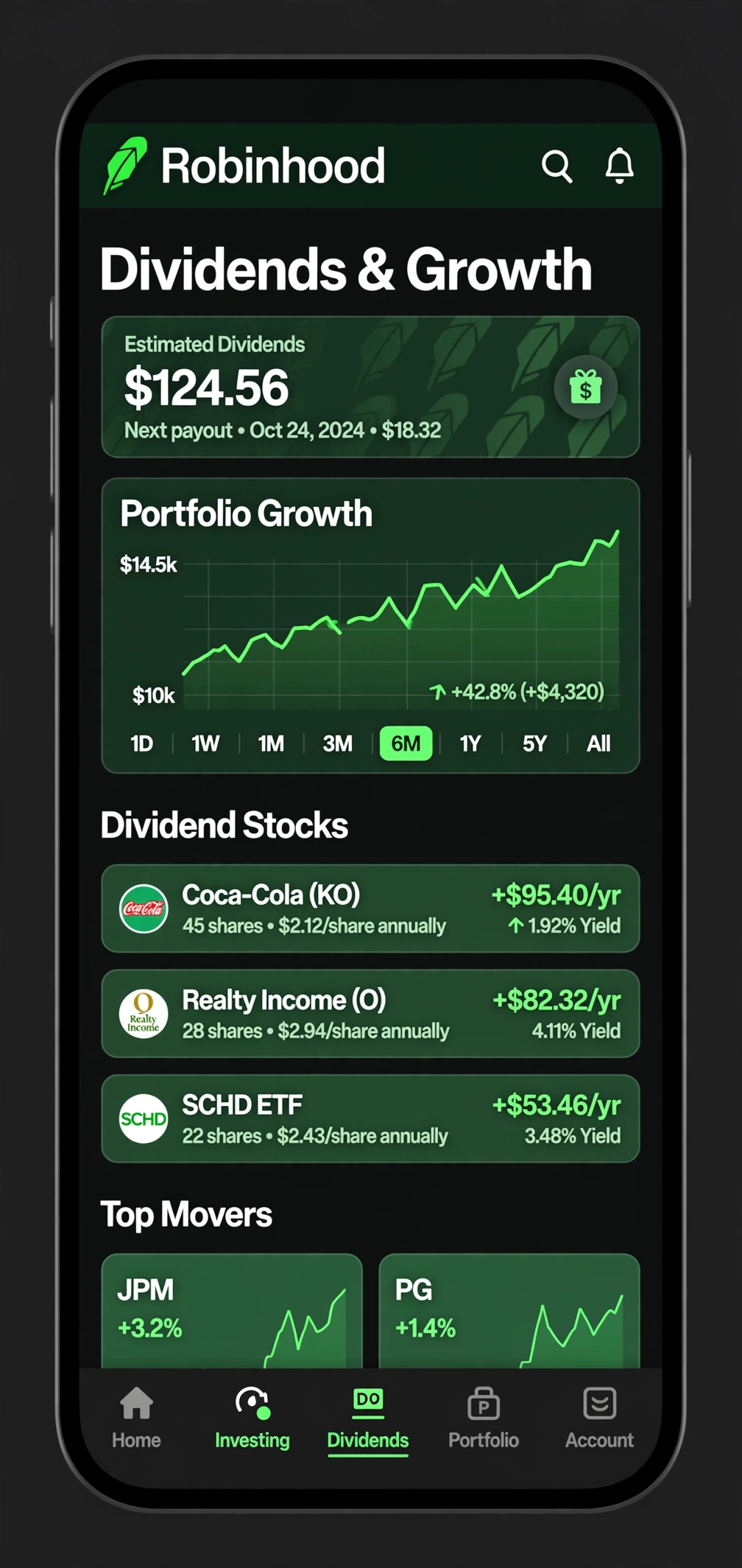 Robinhood app building passive dividend income